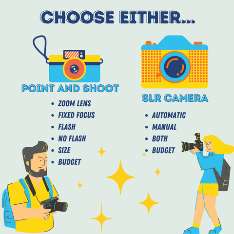 Choose between two types of cameras -  Film Camera Store