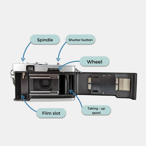 How to Load Film Into An Olympus Trip 35 -  Film Camera Store