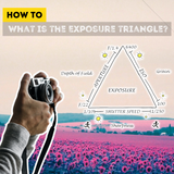 Comment : qu'est-ce que le triangle d'exposition ?