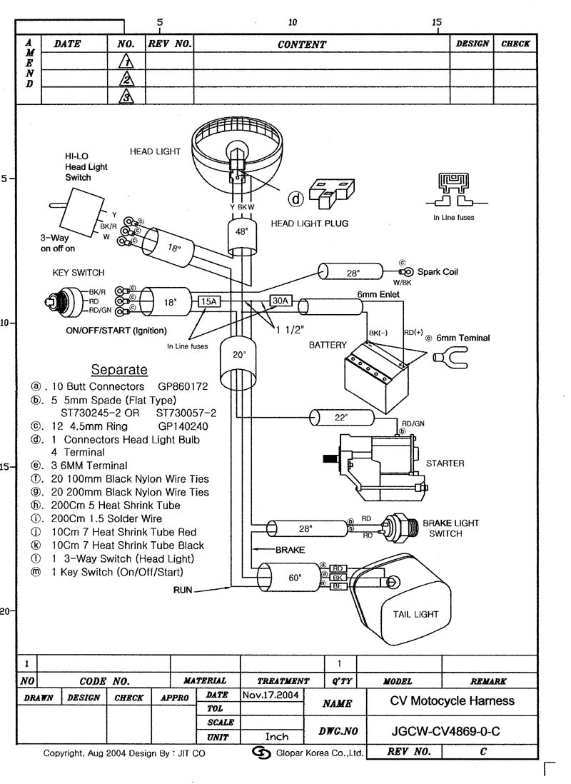 Chopper Wiring Kit