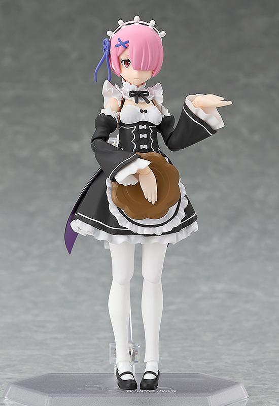 rem figma figure