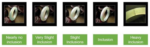 When jadeite pieces appear "perfect" they might have been treated for inclusions. The image shows different levels of inclusion in a jade bangle.