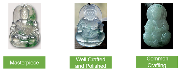 Three images showing different jade Buddha. The jade considered a masterpiece is on the left that is transparent and clear. The one in the middle is well crafted and polished and is semi-translucent. The one on the right side is commonly crafted, showing a regular green jade.