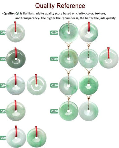 The image shows the higher the number following Q, the higher the quality of the jade at Dahlia.