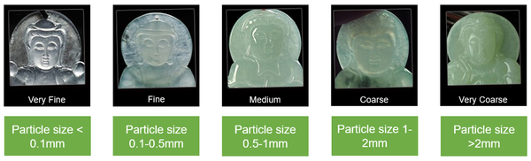 The image shows jadeite jade's texture as fine, medium, or coarse, depending on variations in crystal size and hardness.