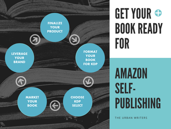 How to Format Your Kindle Ebook – The Urban Writers