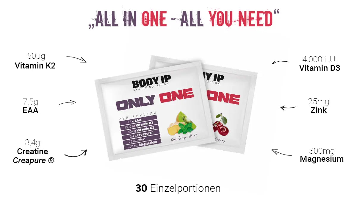 Only One alle wichtigen Inhaltsstoffe in einem Supplement