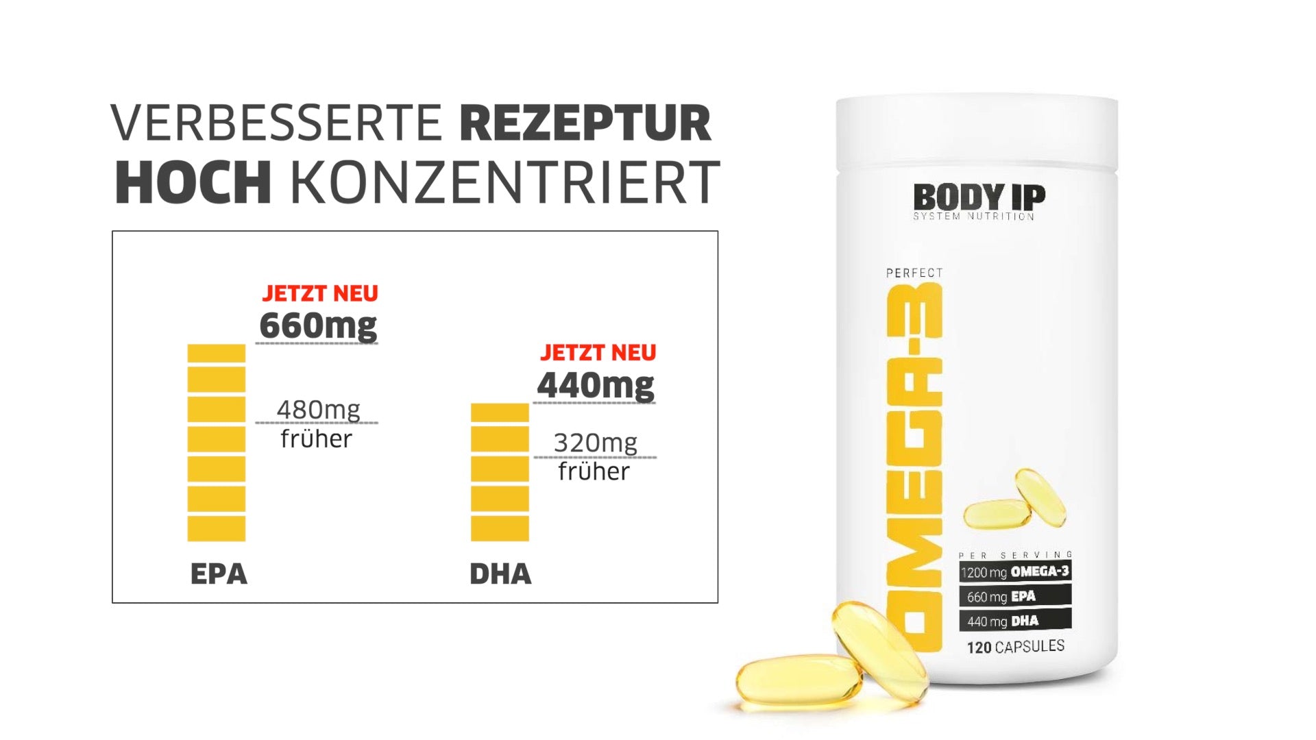 BODY IP Omega-3 neu