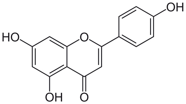 apigenin-structure