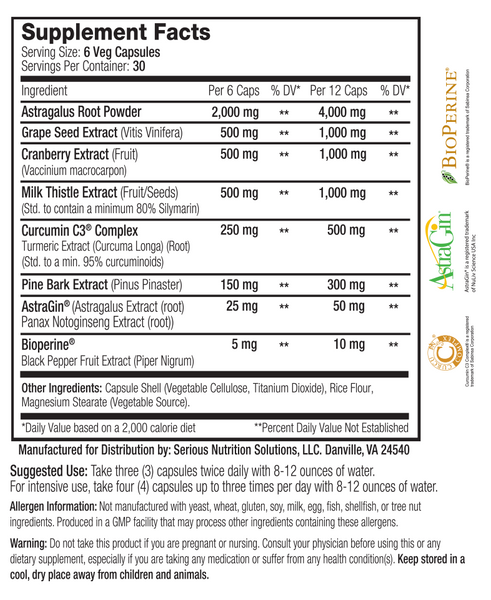 sns-kidney-assist-xt-ingredients