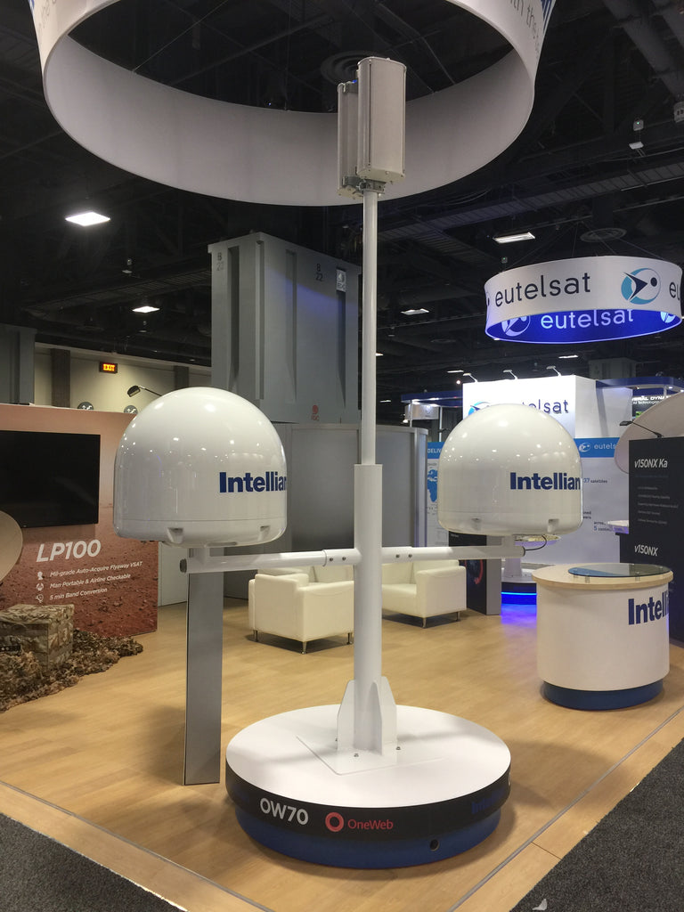 Intellian Domes on Seaview Display