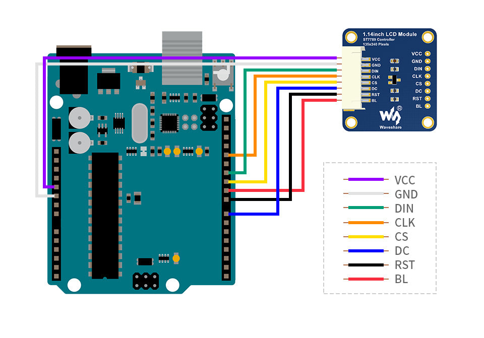 Arduino Connections - 1.14inch LCD