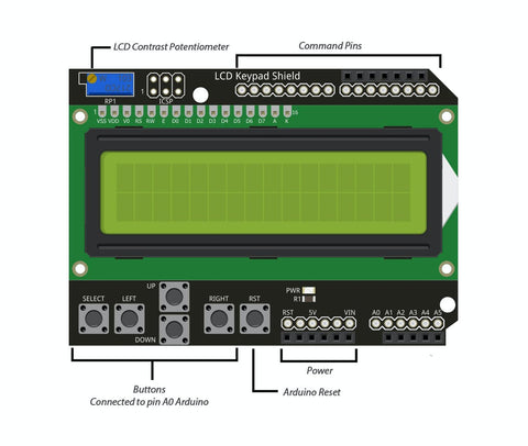 1602 Lcd Display Shield For Arduino With Push Buttons & Brightness Control