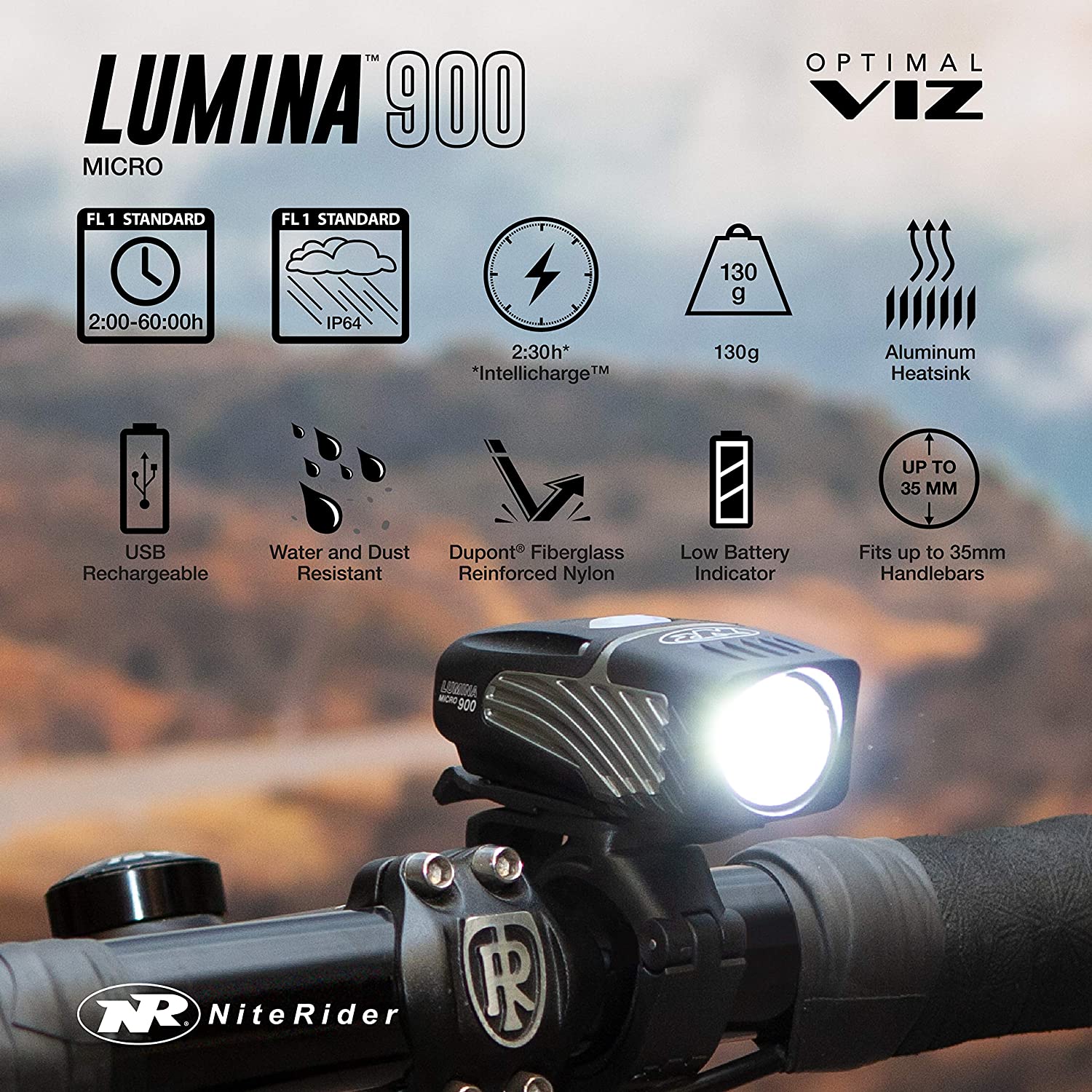 niterider lumina micro 900