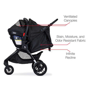 b free travel system by britax