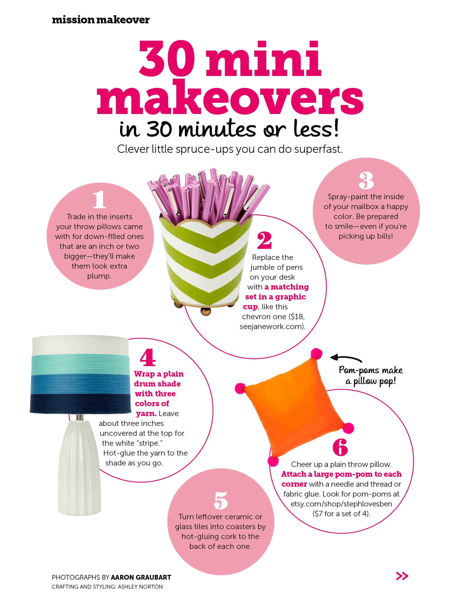 Home makeover infographic