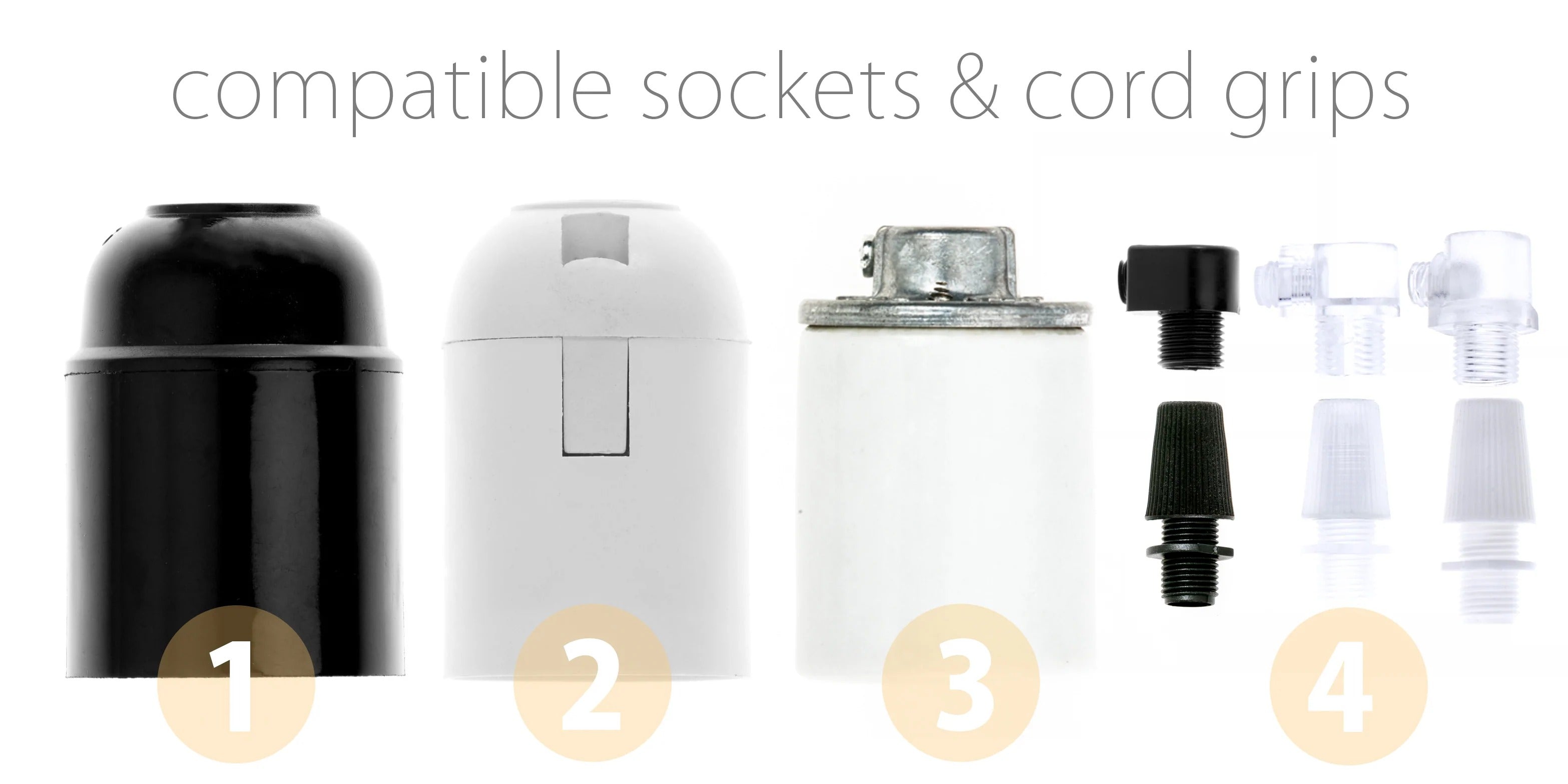 compatible sockets, covers, and cord grips