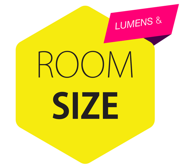 Lumens and Room Size