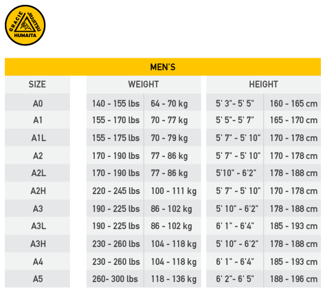 Mens Sizing Chart