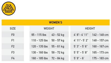 Womens Sizing Chart