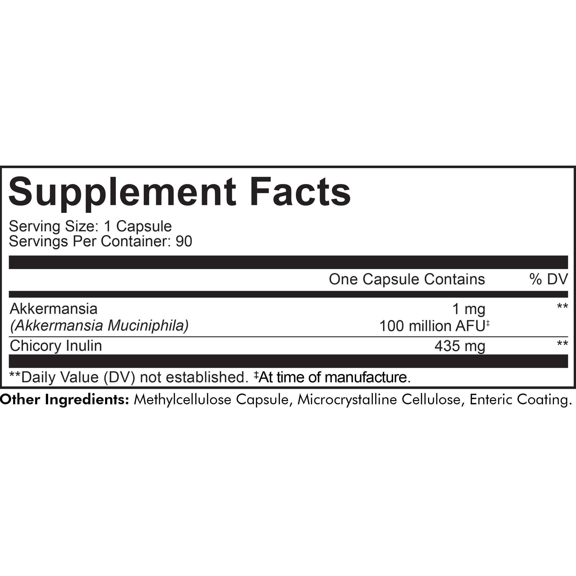 Supplement Facts