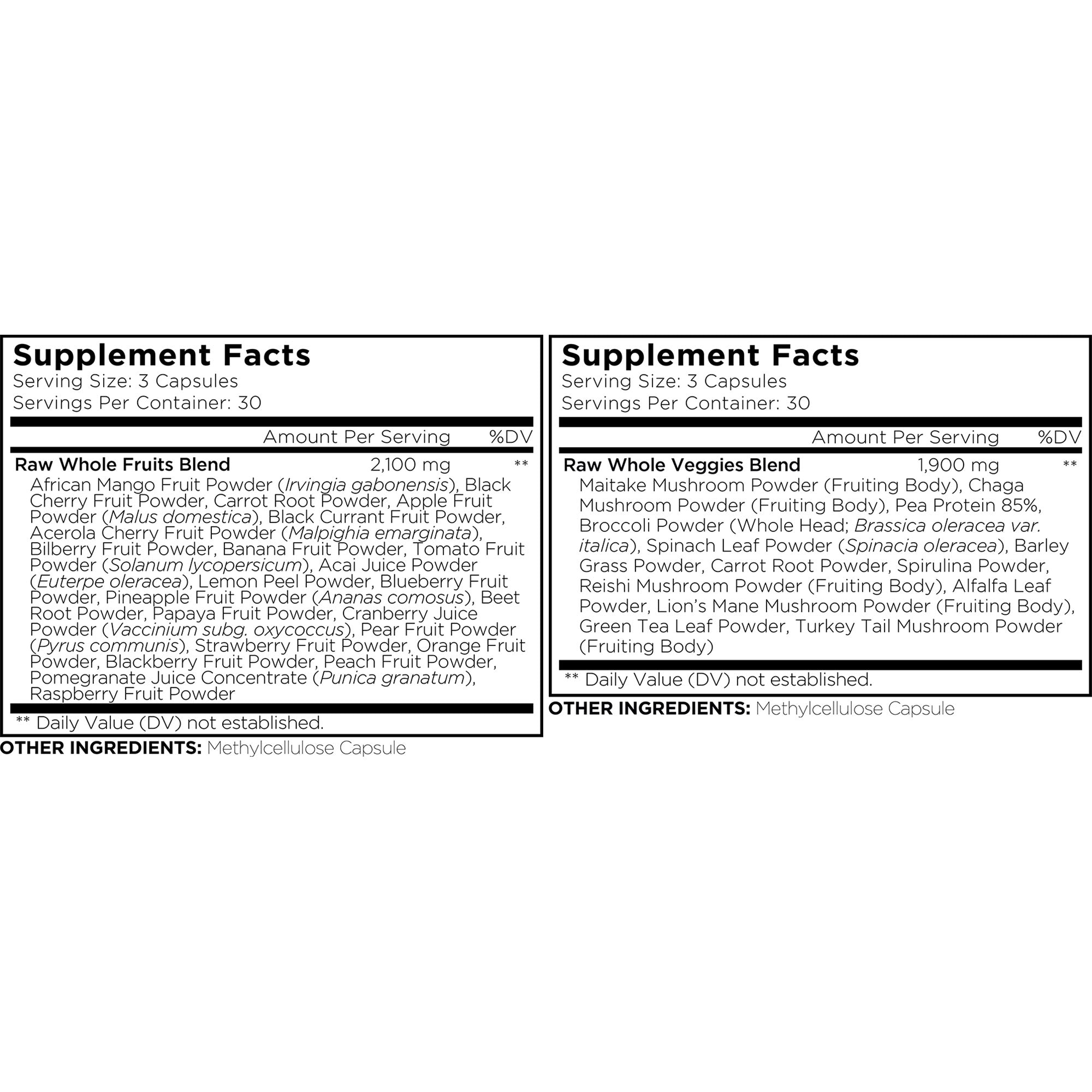 Informations sur les suppléments