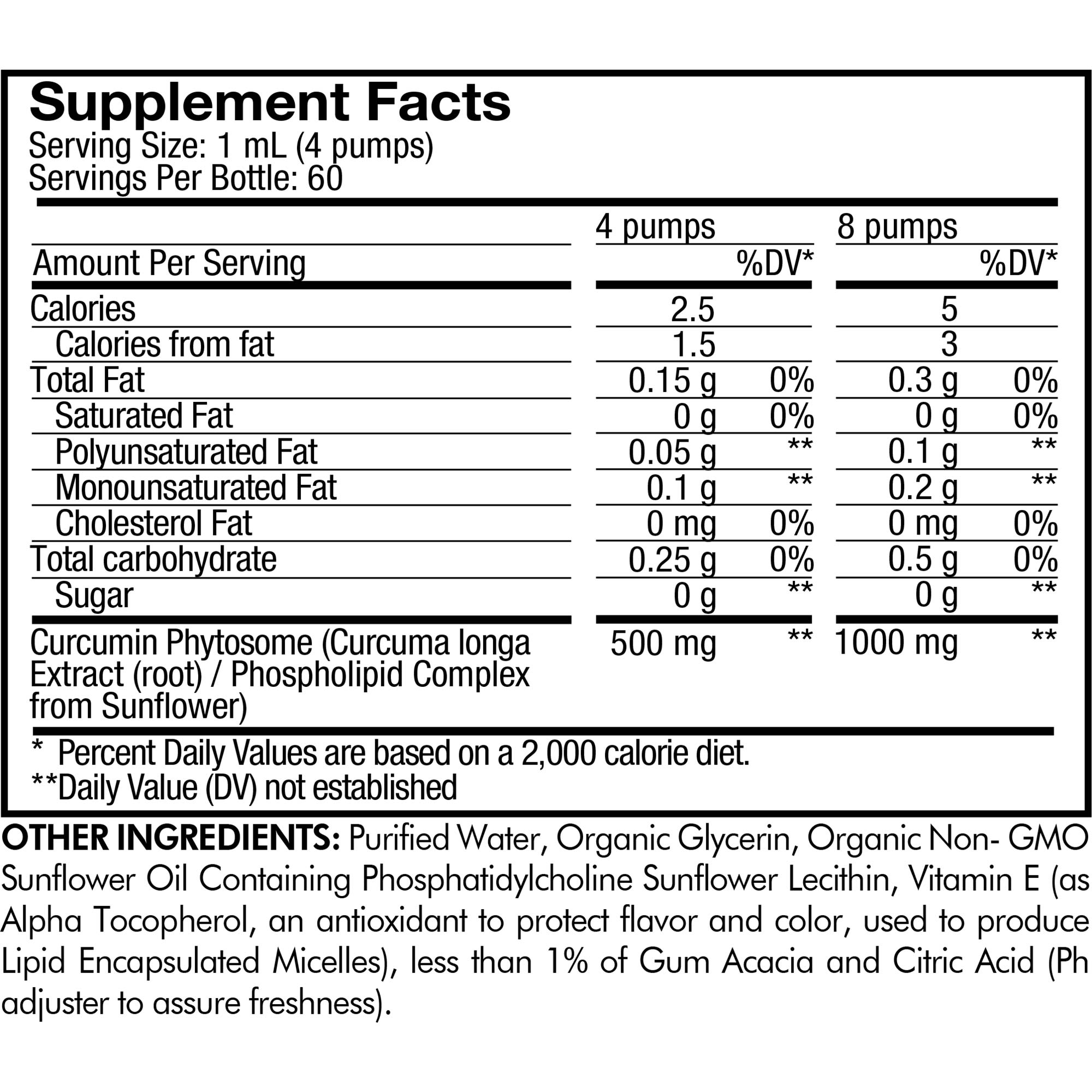 Informations sur les suppléments