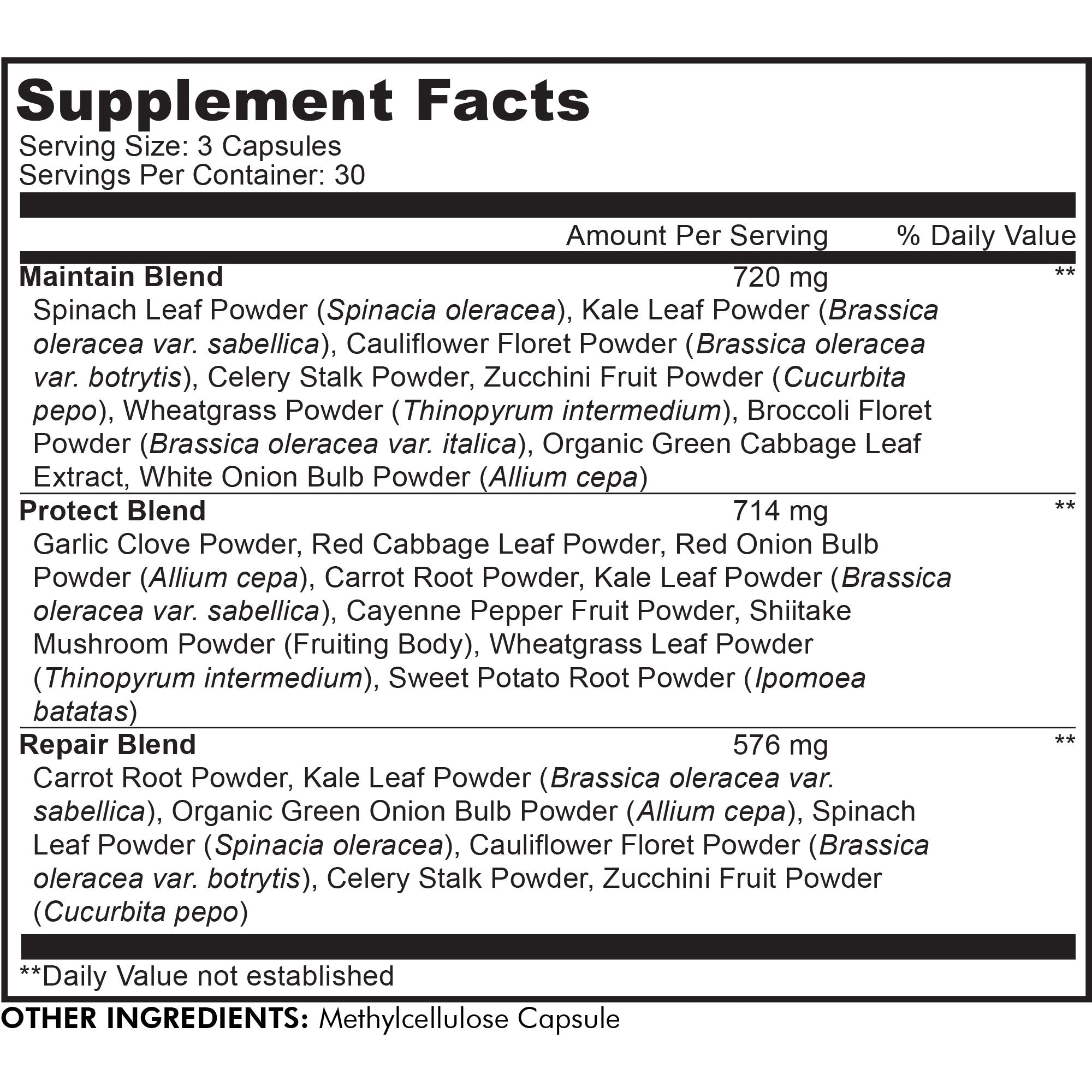 Informations sur les suppléments