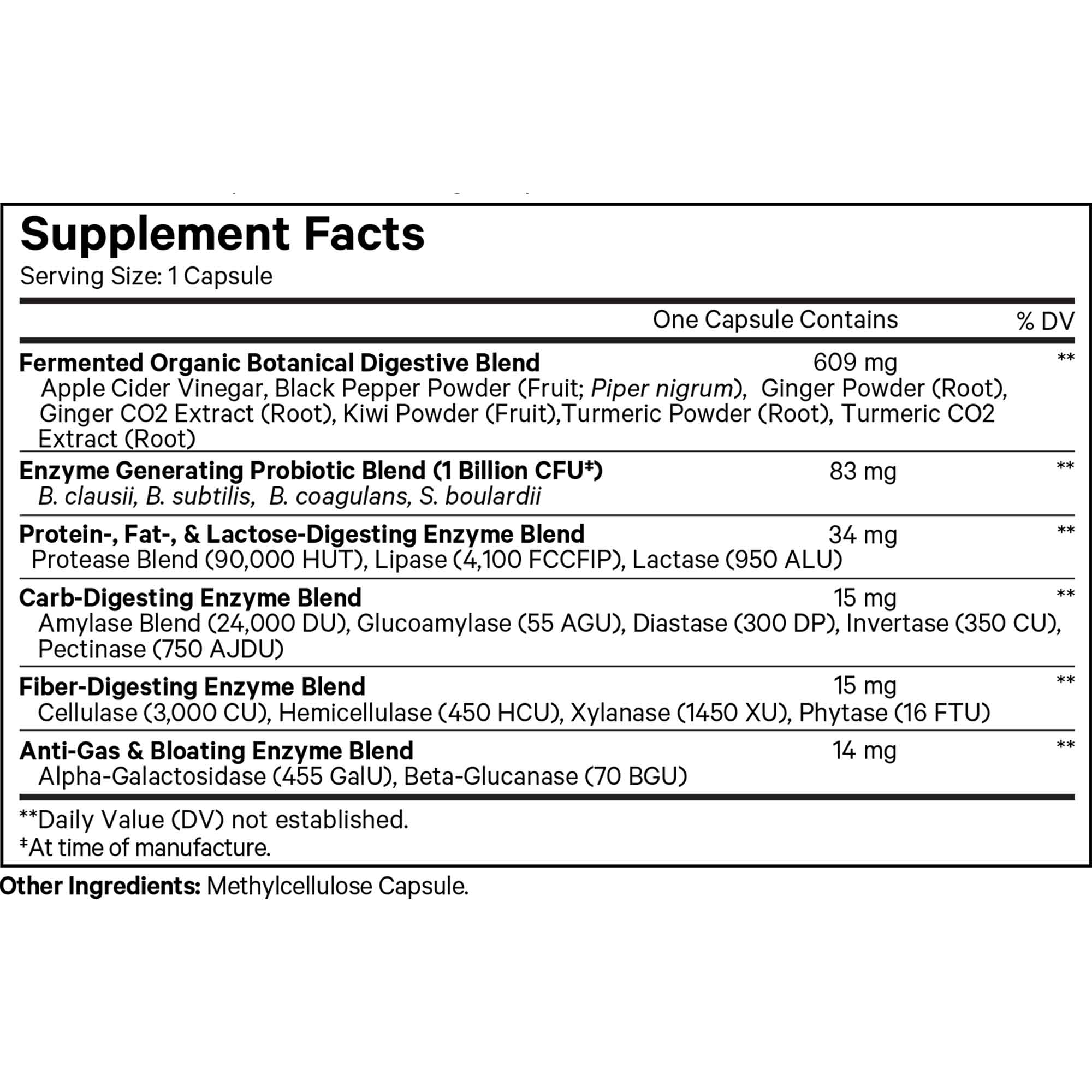 Informations sur les suppléments