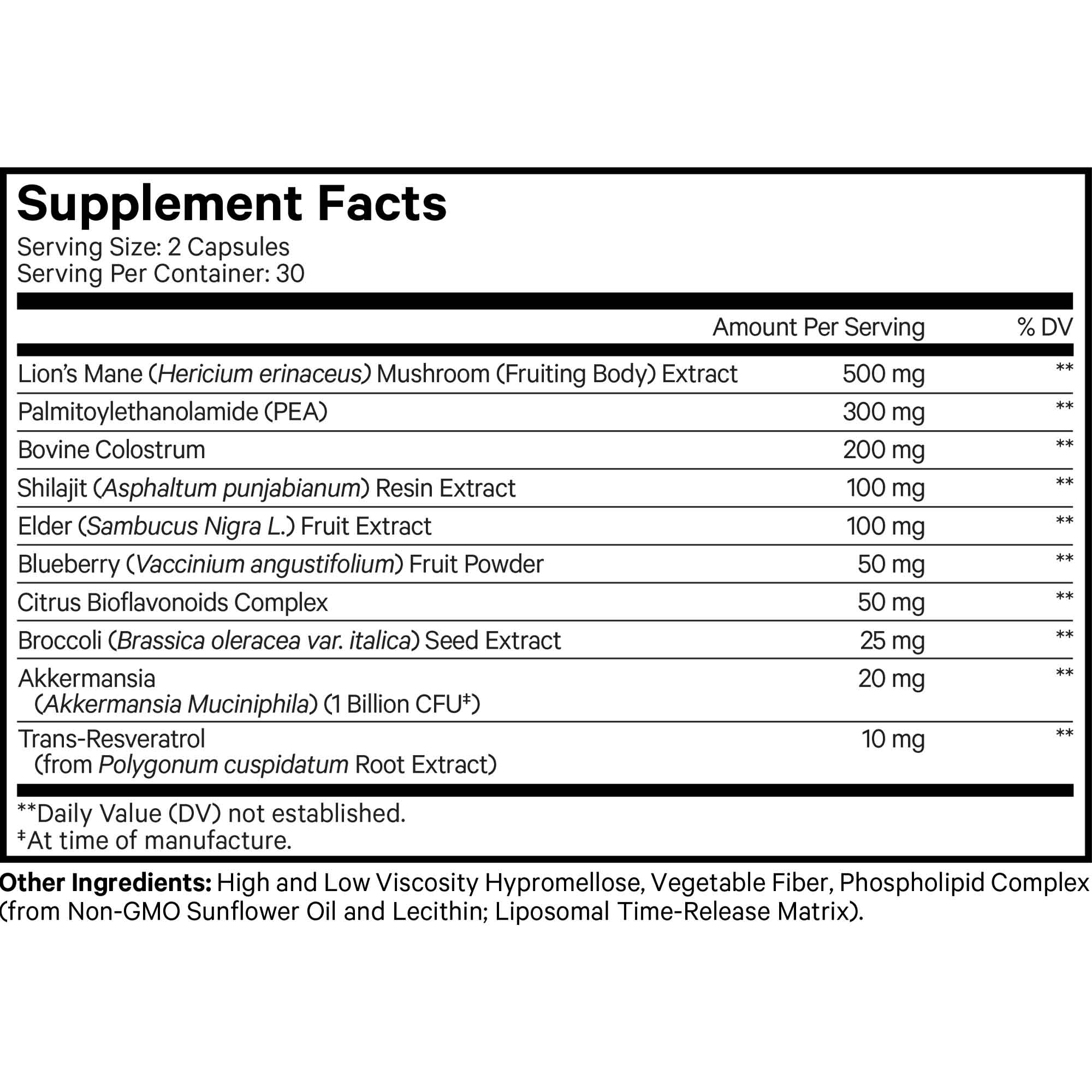 Informations sur les suppléments