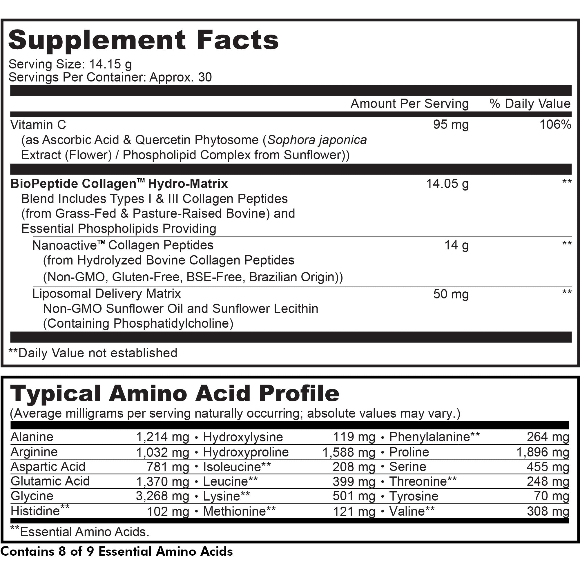 Informations sur les suppléments