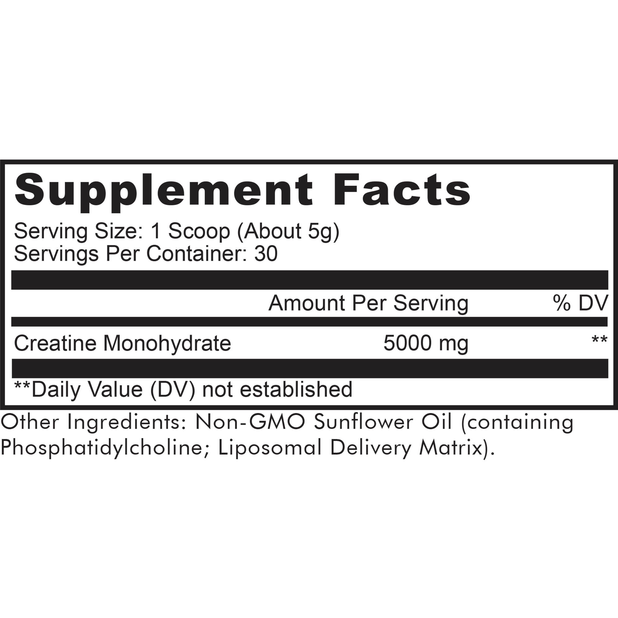 Informations sur les suppléments