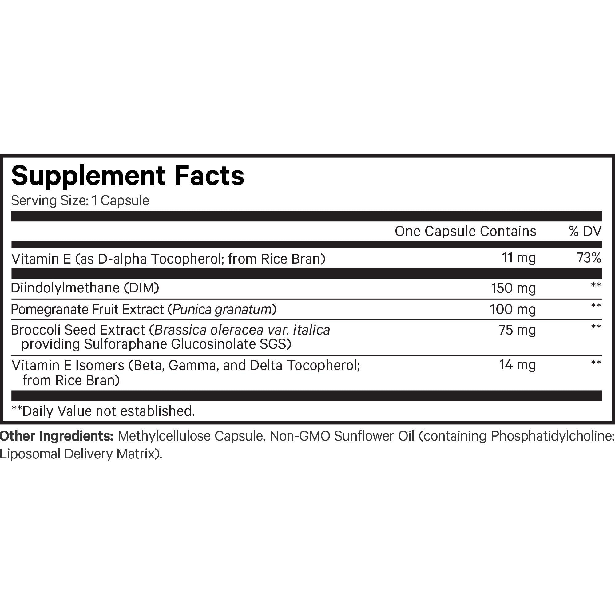 Informations sur les suppléments