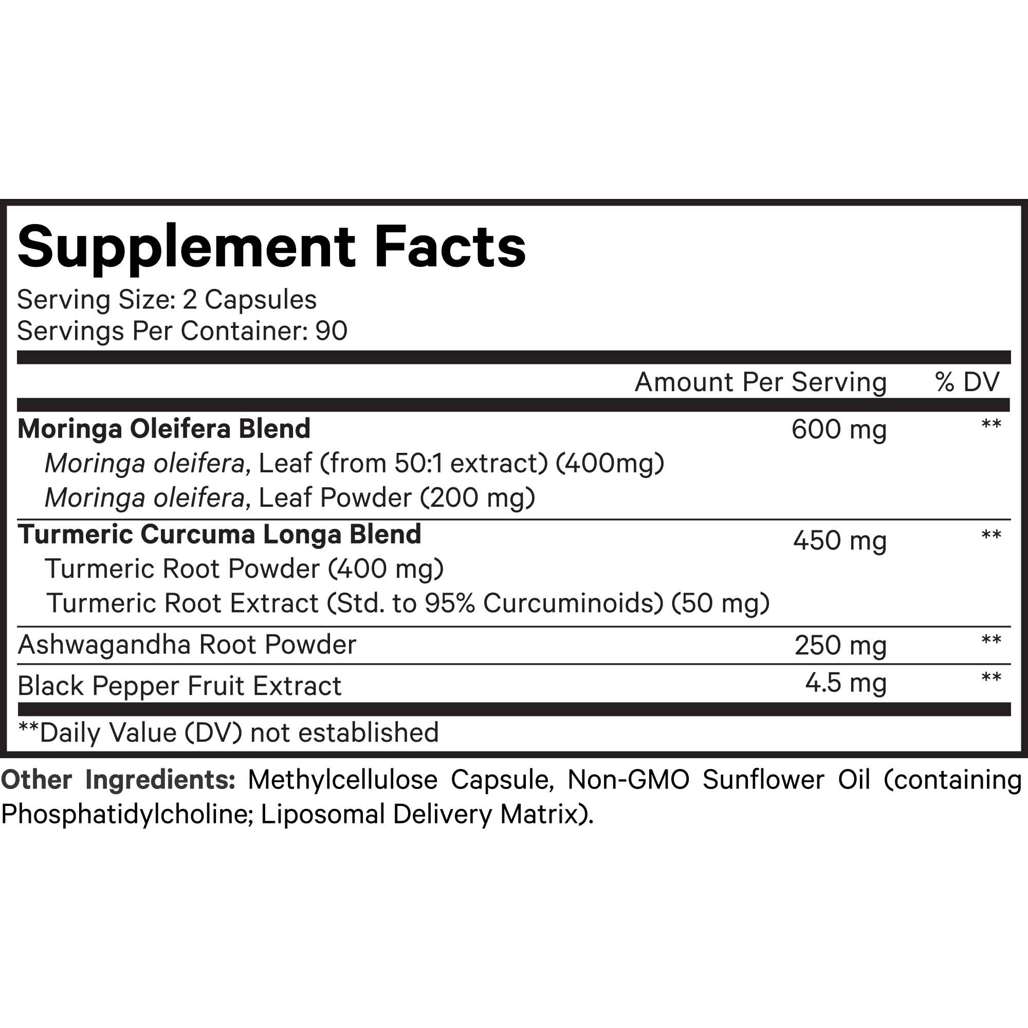 Informations sur les suppléments