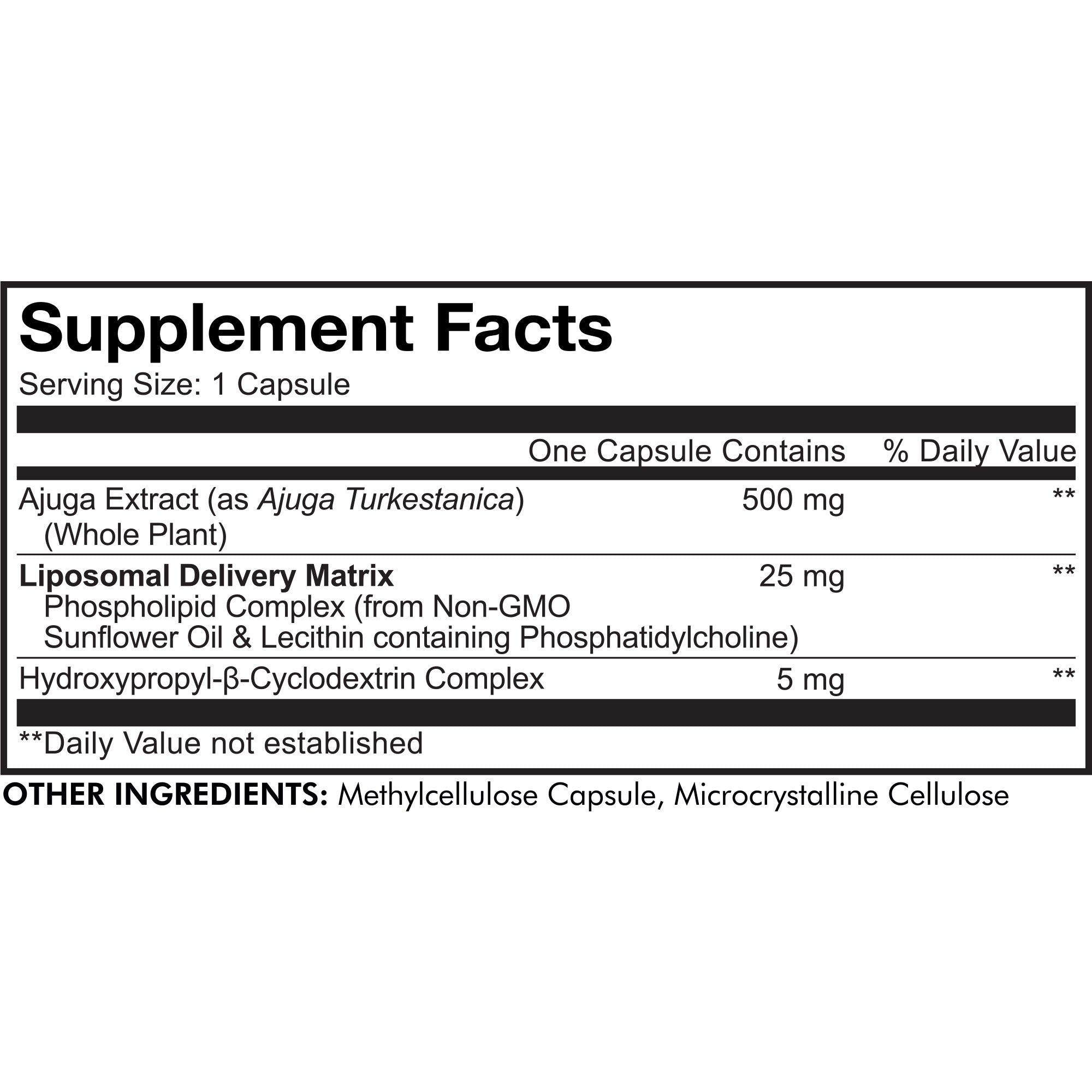 Informations sur les suppléments