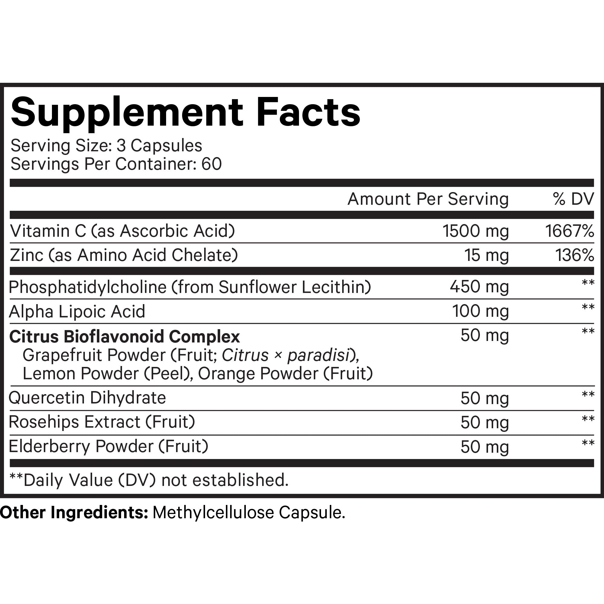 Informations sur les suppléments