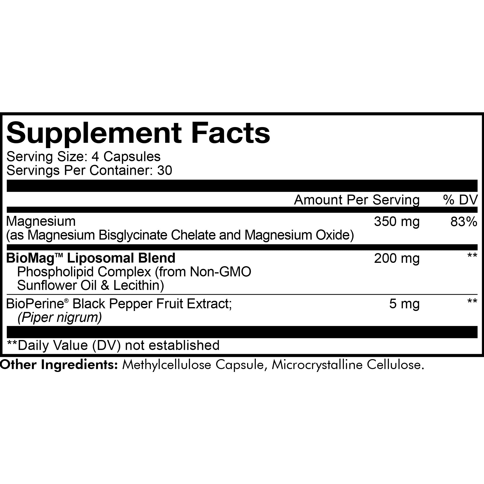 Informations sur les suppléments