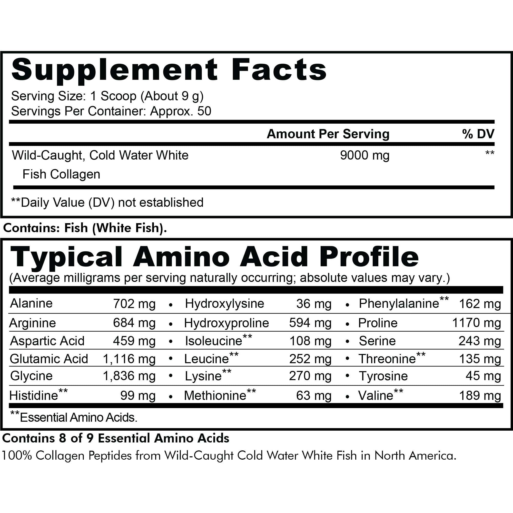 Supplement Facts