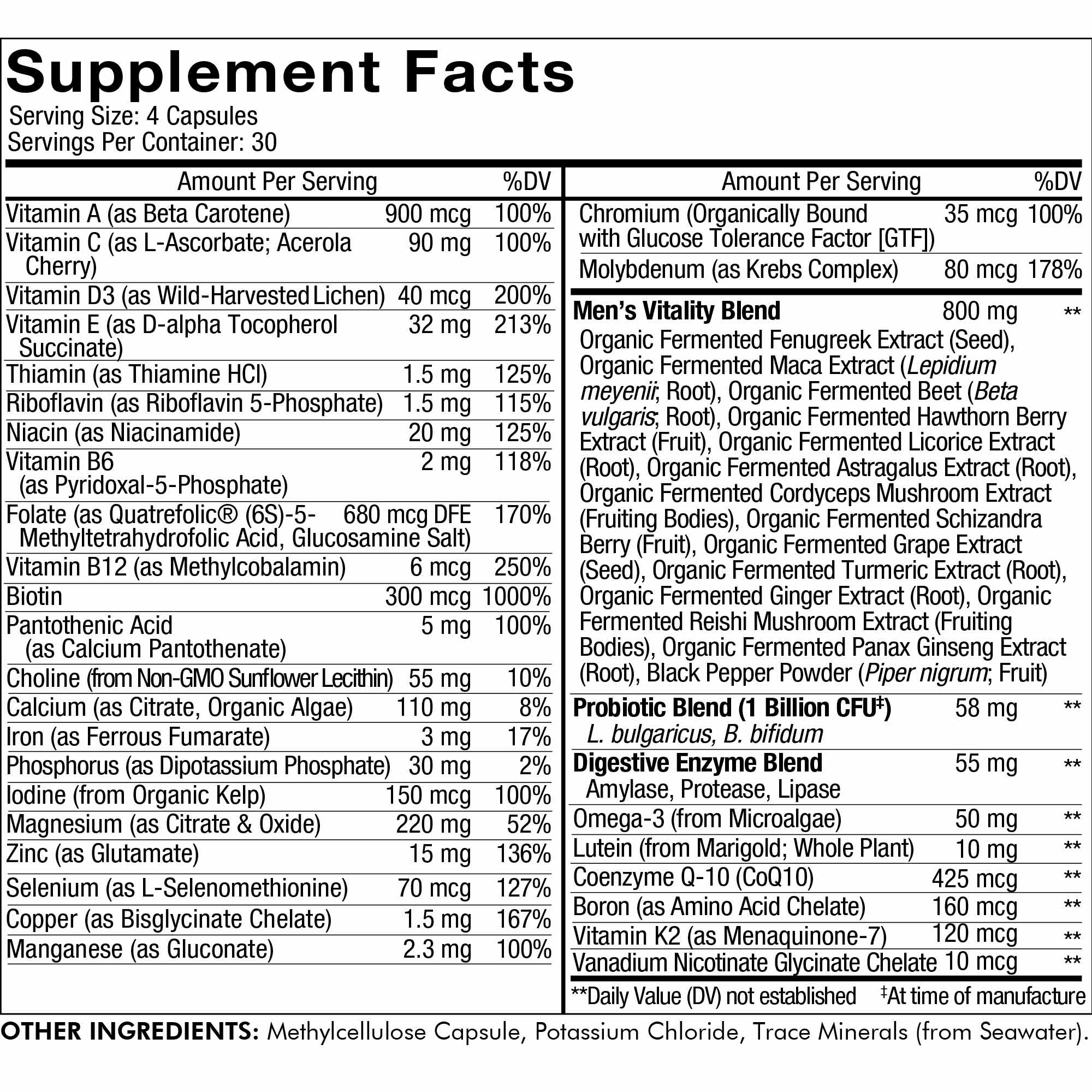 Supplement Facts