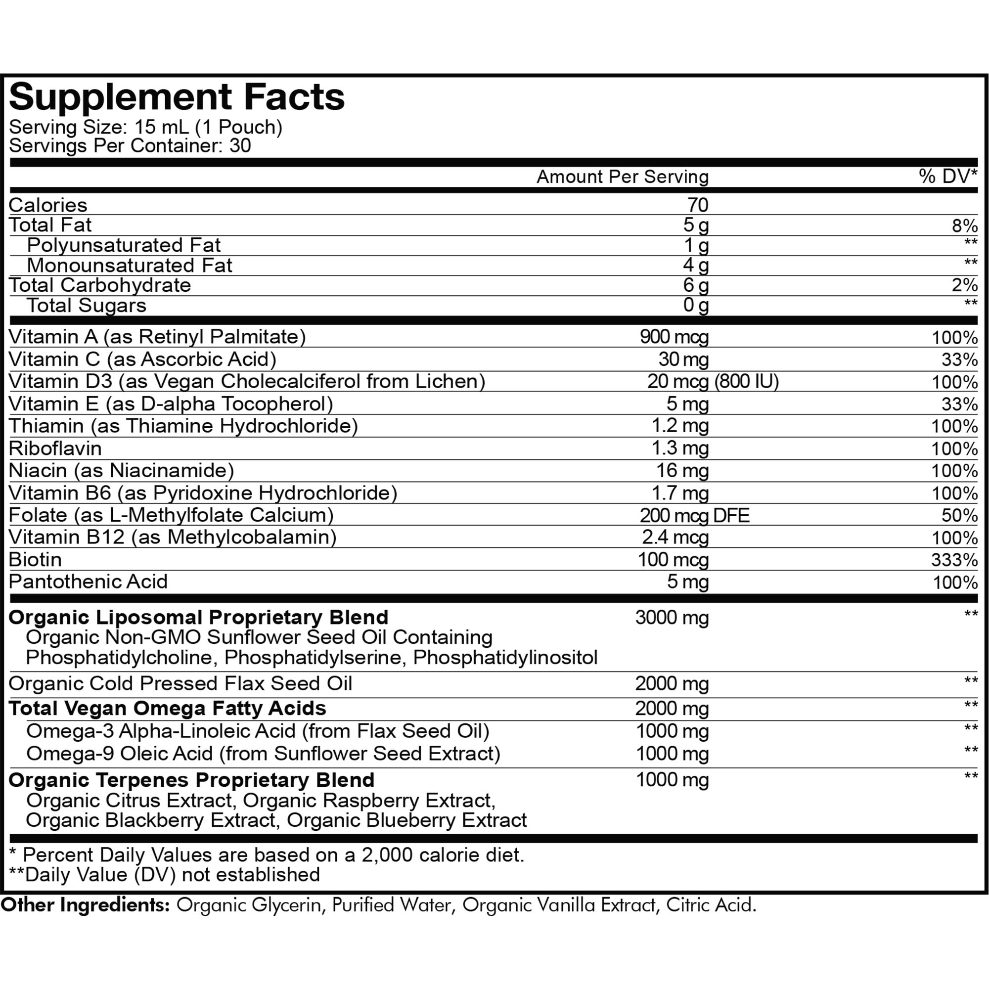 Supplement Facts