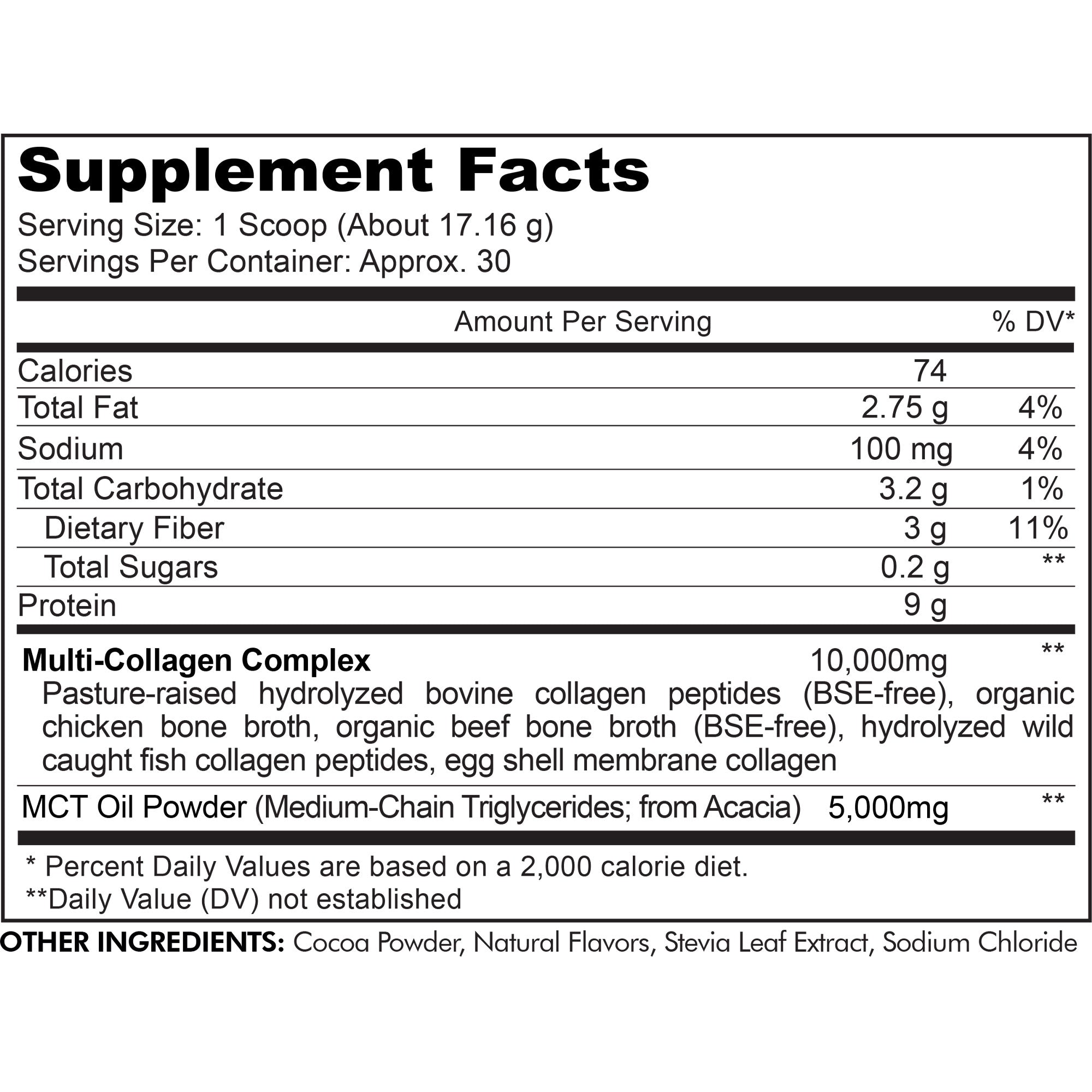 Supplement Facts