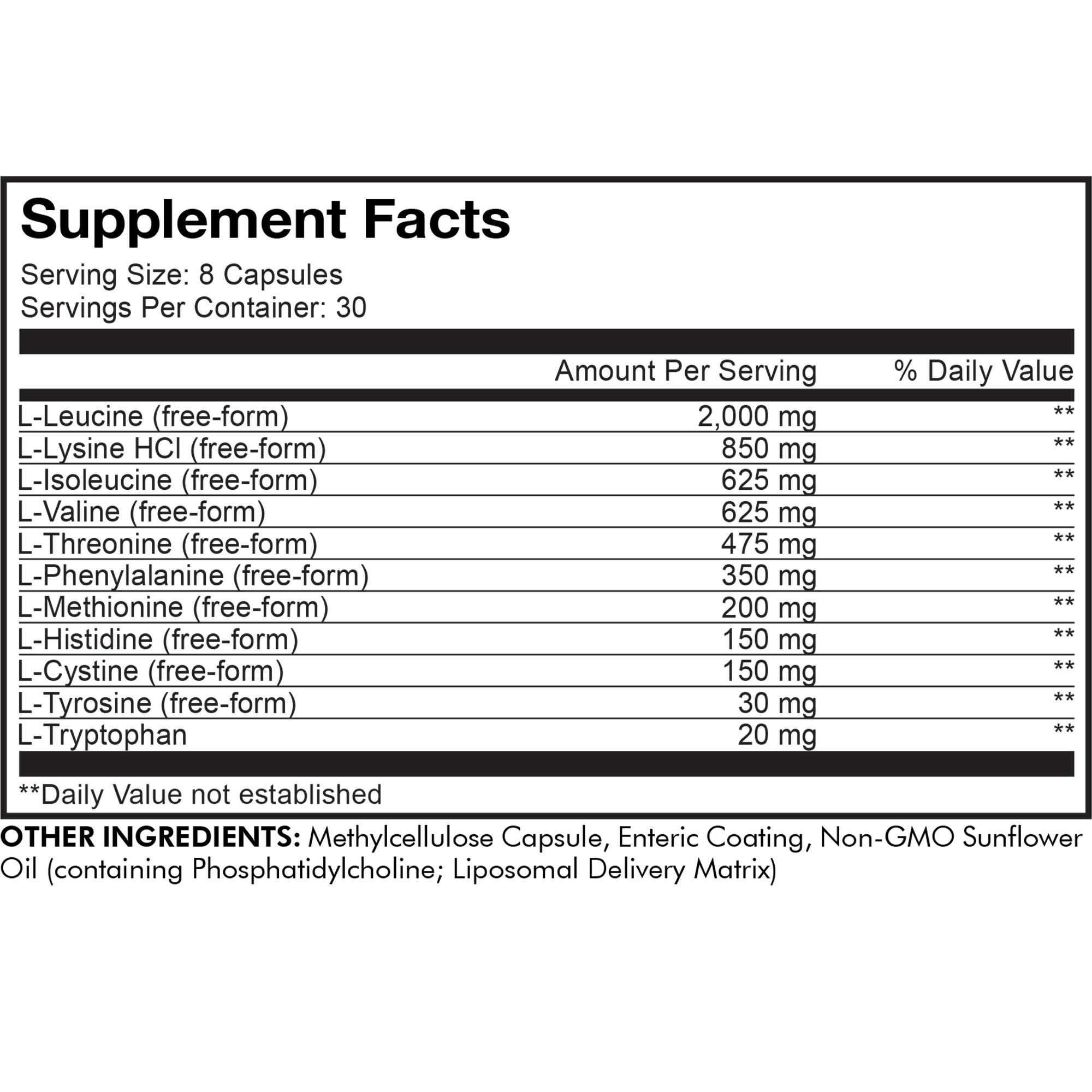 Informations sur les suppléments