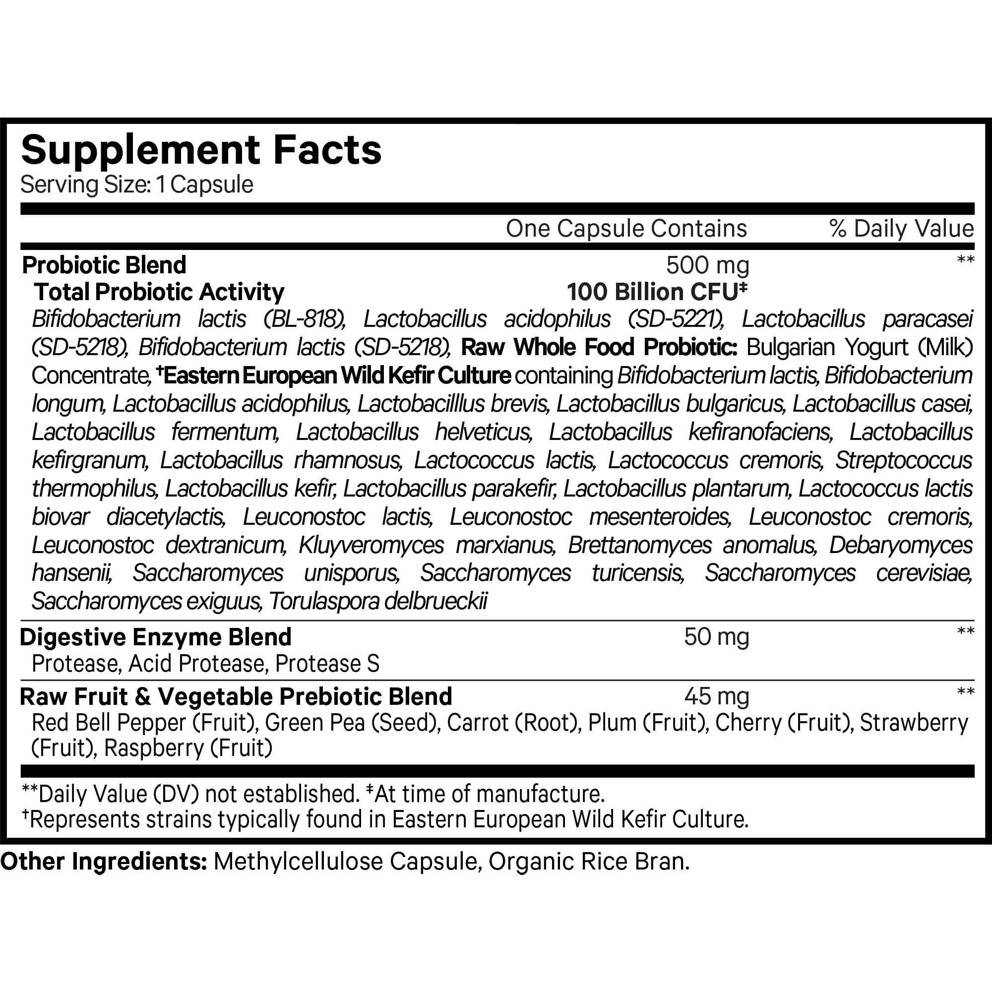 Informations sur les suppléments