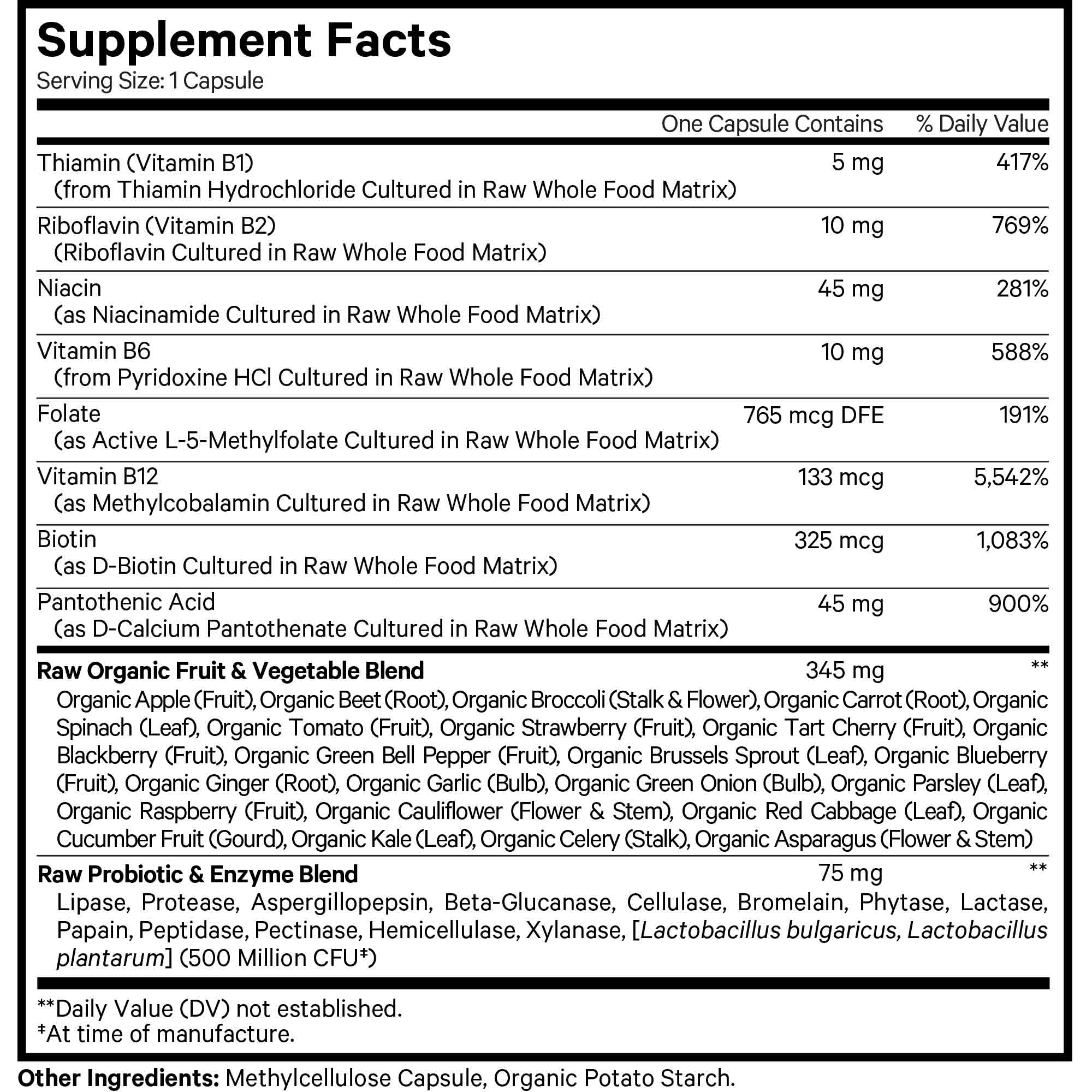 Informations sur les suppléments