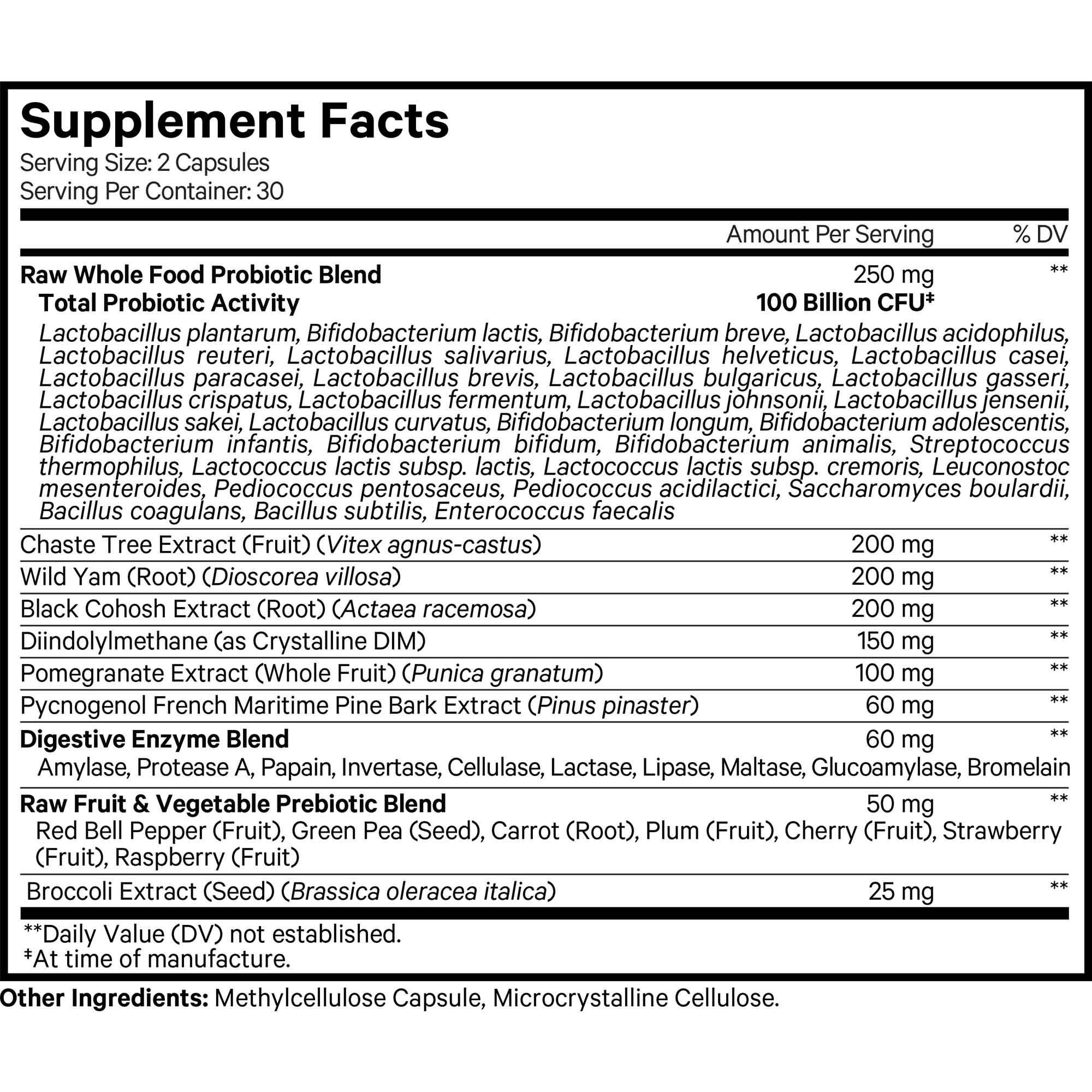 Informations sur les suppléments