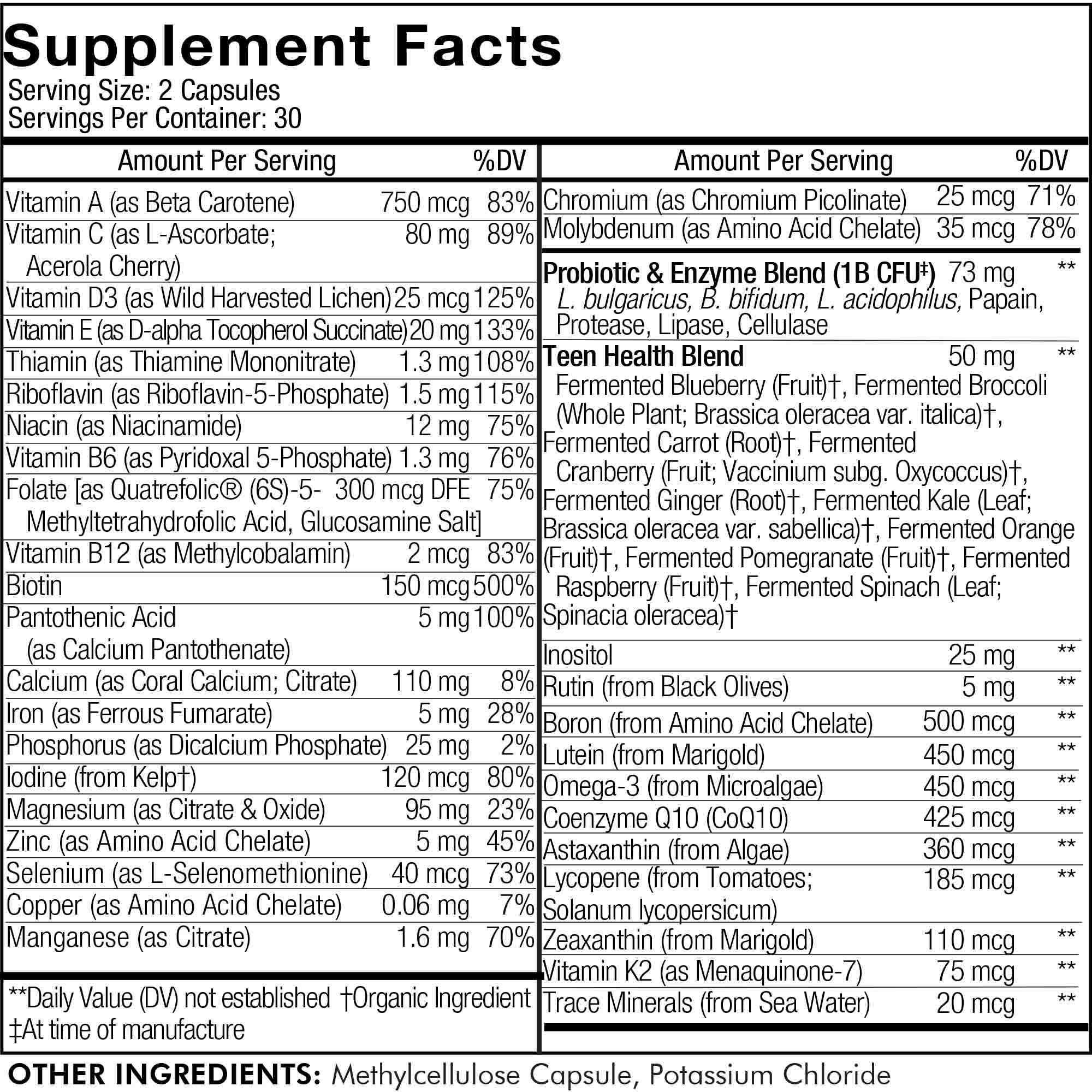 Información nutricional