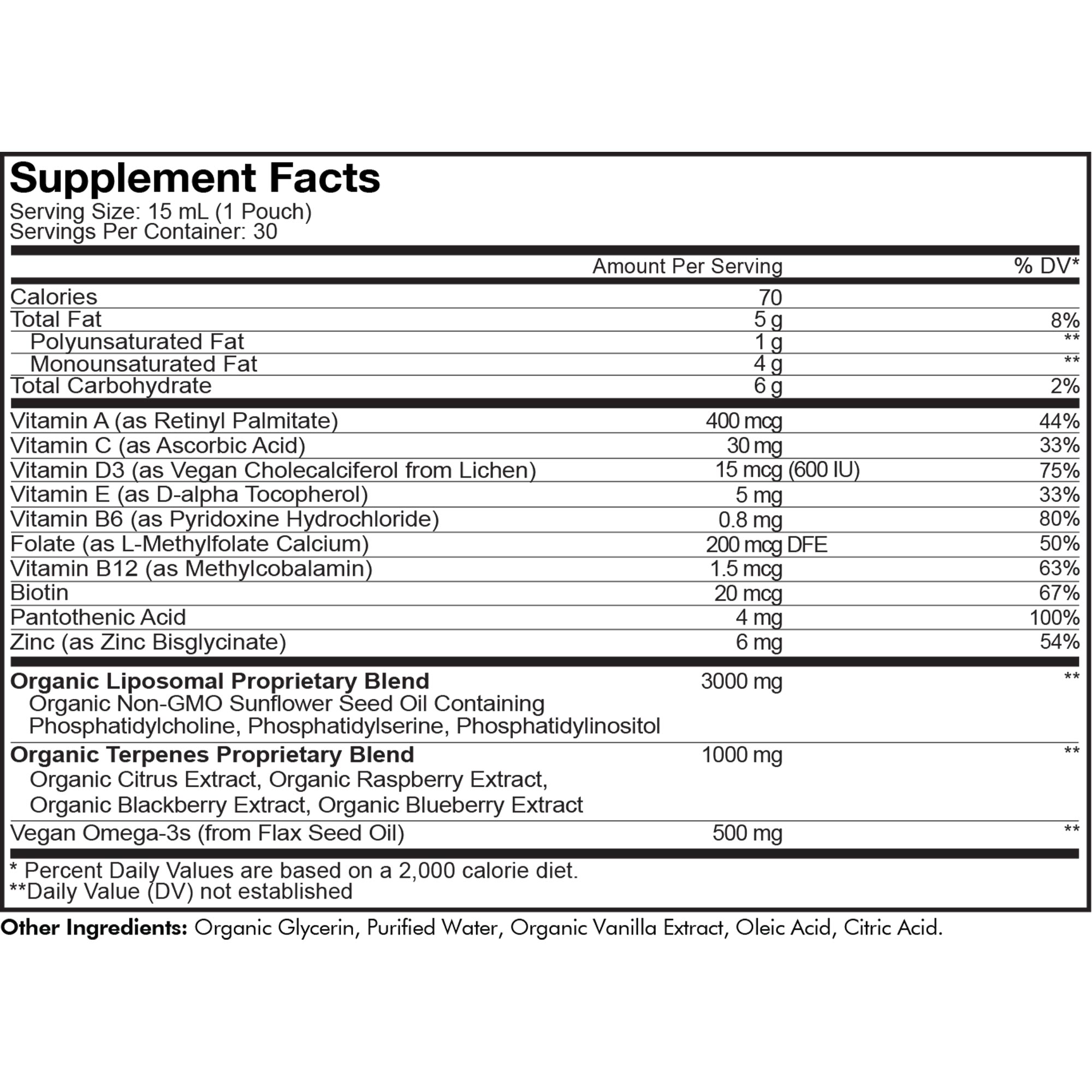 Información nutricional