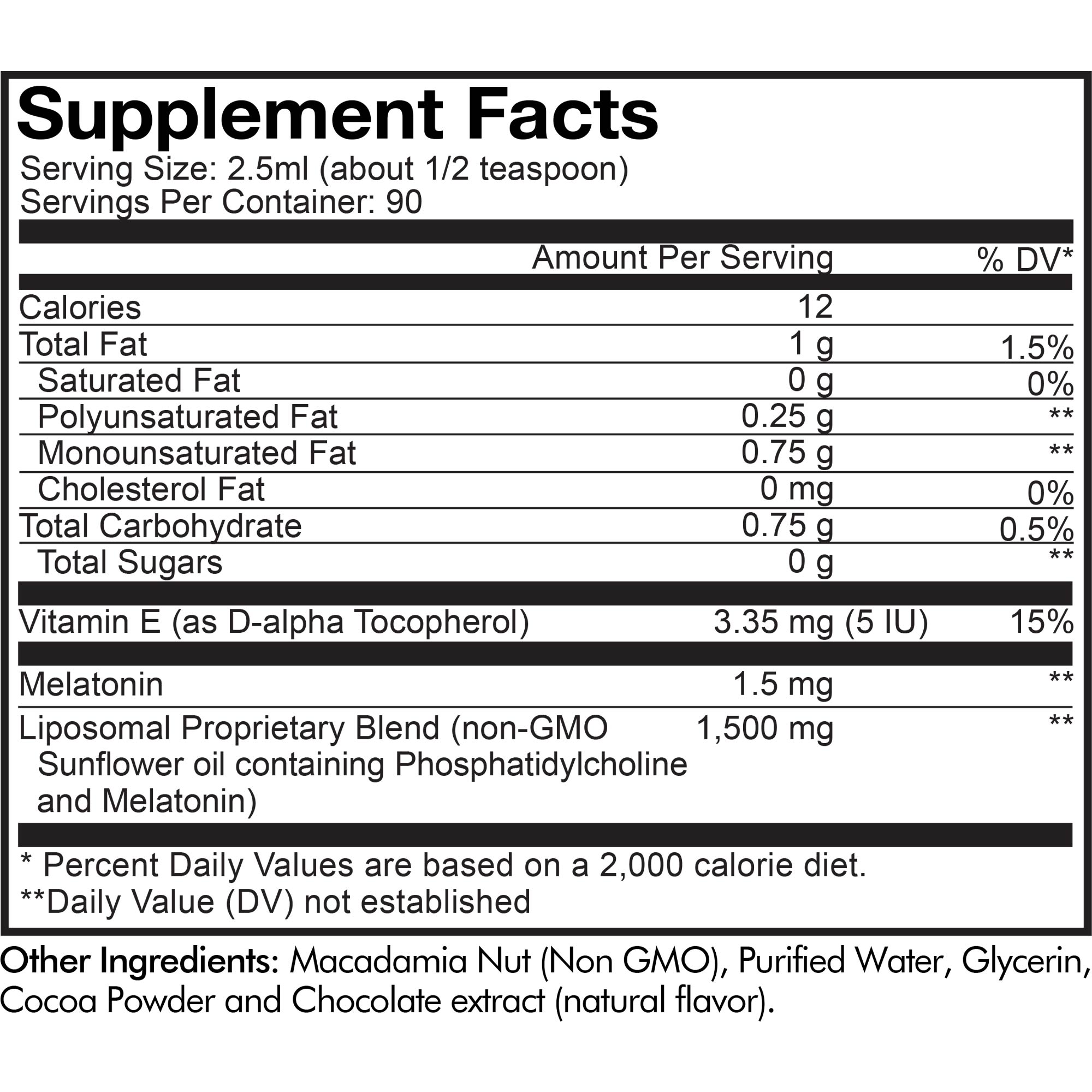 Informations sur les suppléments