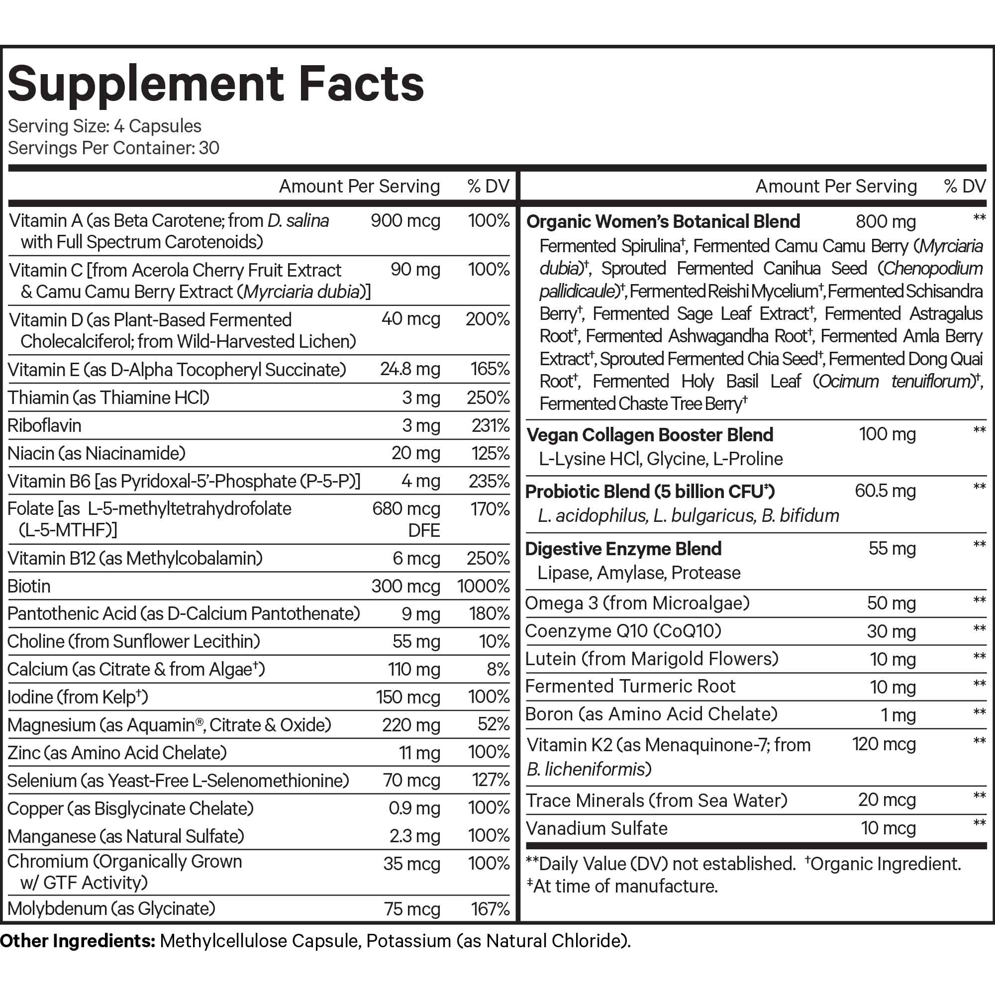 Información nutricional