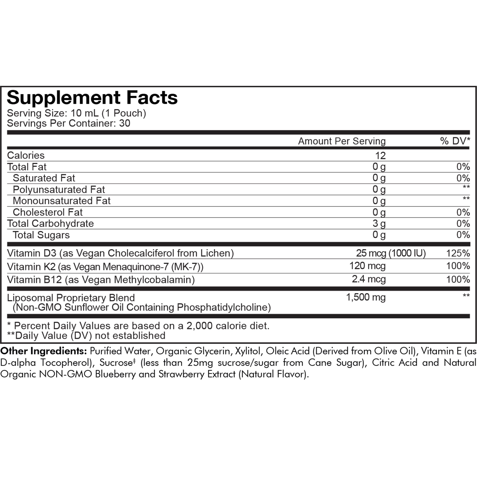 Informations sur les suppléments